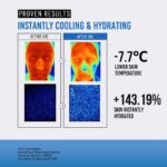 Protector Solar en Barra Waterfull Hyaluronic Sun Stick Jumiso - Imagen 5