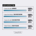 Tónico Waterfull Hyaluronic Toner Jumiso - Imagen 5