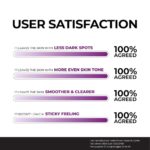 Sérum Facial Niacinamide 10% All in one Jumiso - Imagen 3