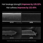 Tratamiento Capilar Bondex Protein Bonding Remodeling Dr. Melaxin - Imagen 3